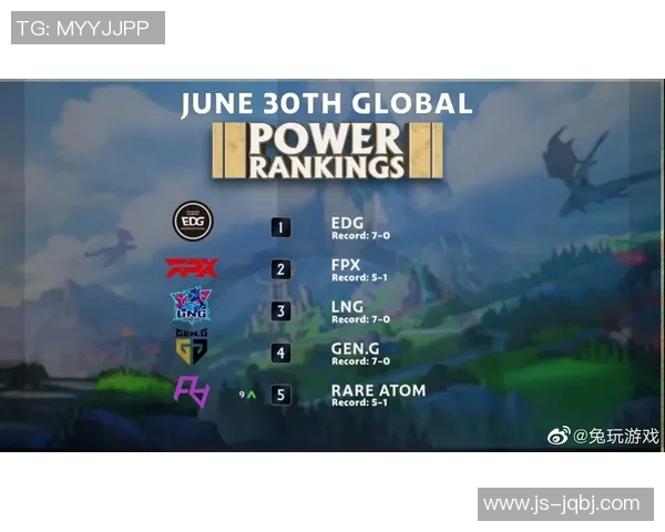 2023年英雄联盟耐力排行榜揭晓V5战队稳居榜首引关注 2023年英雄联盟耐力排行榜揭晓V5战队稳居榜首引关注