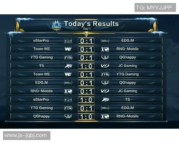 WE在冠军杯中的速度优势分析与表现点评 WE在冠军杯中的速度优势分析与表现点评