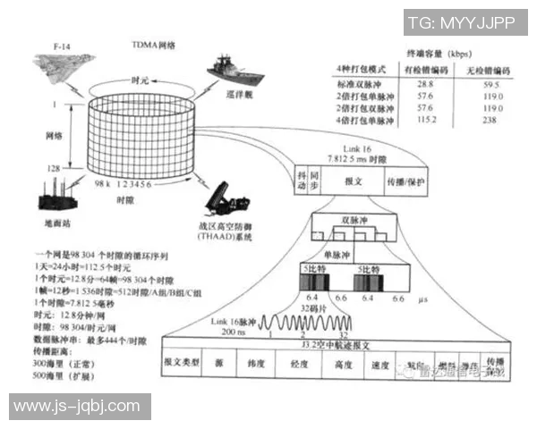 北京飞盘队意识表现的数据分析与战术提升研究