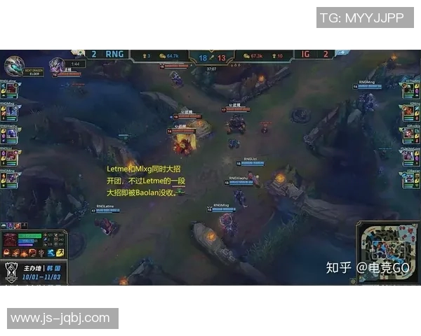 赛后复盘:IG与RNG对决中的战术较量与团队协作分析 赛后复盘:IG与RNG对决中的战术较量与团队协作分析