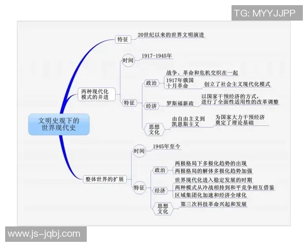 《从史实到传承:探索中国历史文明的演变与影响》 《从史实到传承:探索中国历史文明的演变与影响》