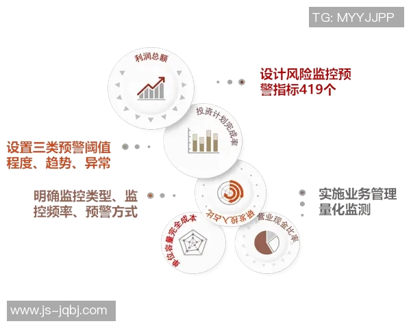 以法务为核心推动企业合规管理与风险防控体系建设的战略思考 以法务为核心推动企业合规管理与风险防控体系建设的战略思考